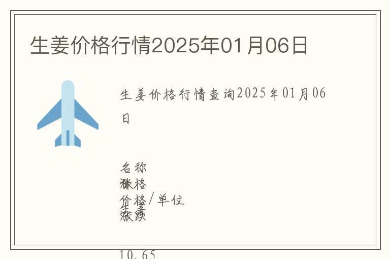 2025年生姜行情展望，小巷深处的生姜故事揭示未来趋势