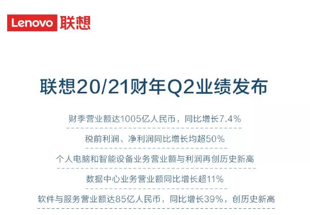 联想上市代码，科技之光引领智慧生活新篇章