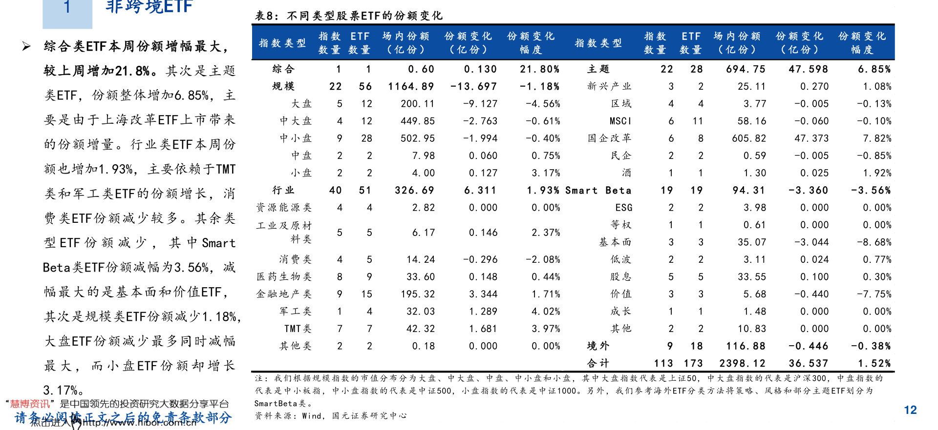 小红书推荐的767股票网手机版，投资者掌上股市导航应用
