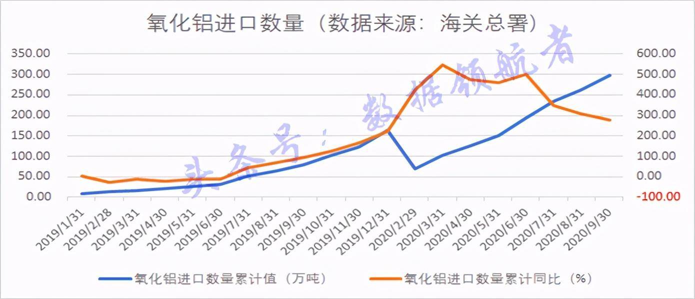 中国铝业美股行情深度解析，铝业巨头蓄势待发！