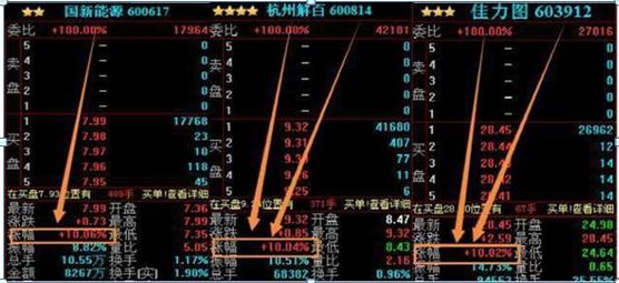 探寻股票投资门槛与内心宁静之路，最少购买多少股？