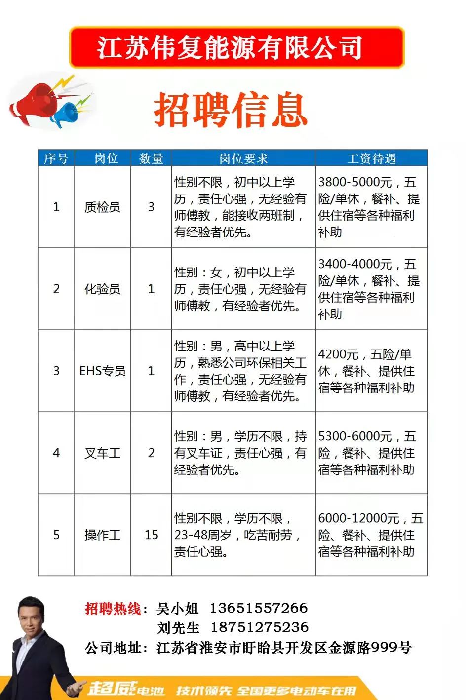 无锡最新招工信息，时代的脉搏与城市的繁荣同步前行