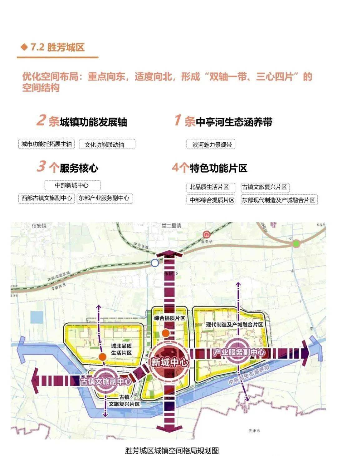 河北霸州最新城市规划方案，科技引领未来城市，智能生活新纪元体验