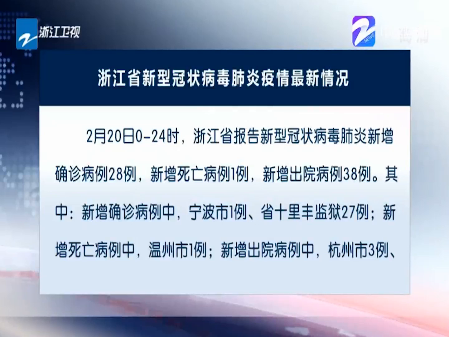 疫情最新动态，变化引领学习，自信与成就并行增长
