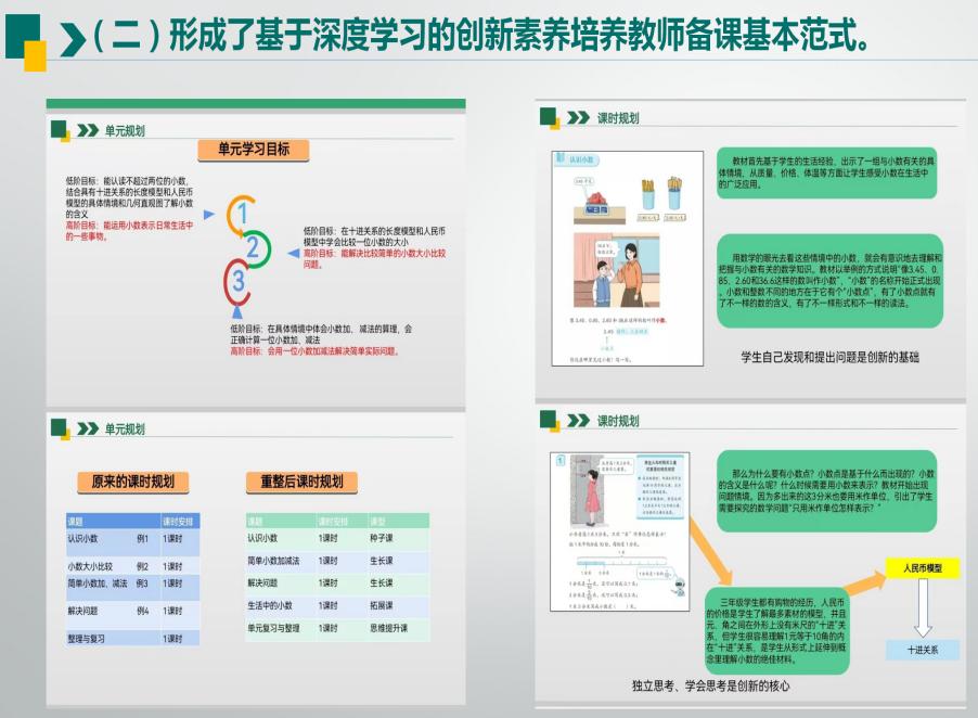 最新深度学习研究成果引领AI新时代的重大突破