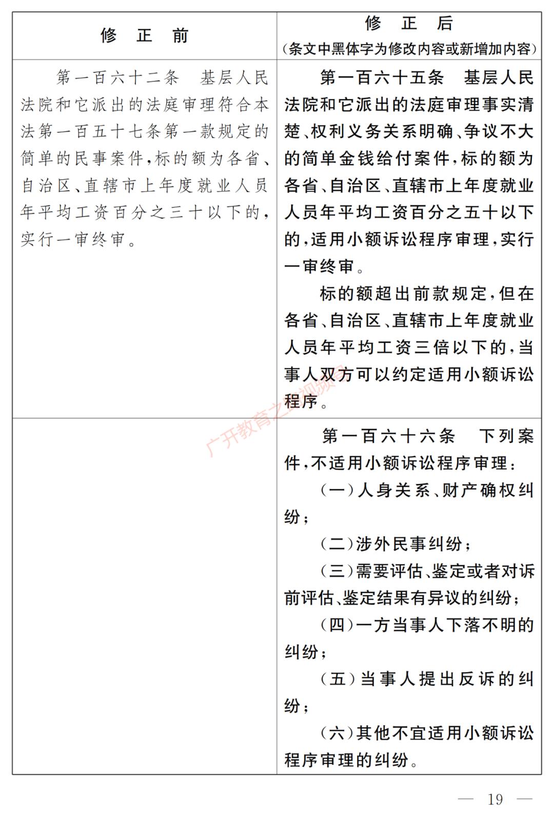 最新民事诉讼法全文及其学习指南