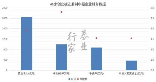 创业集团股票，友情与投资的奇妙交融日常