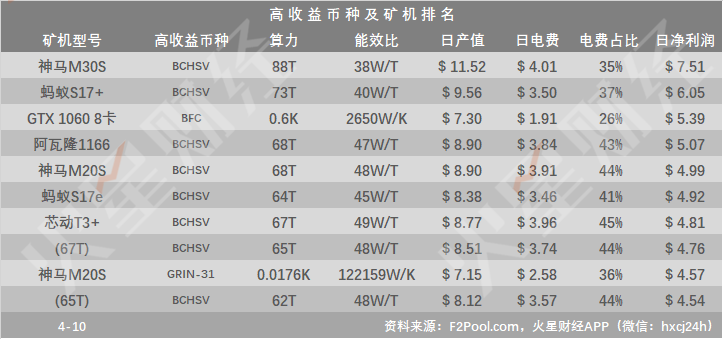 矿机行情深度解析，探寻矿业机械的时代发展脉络