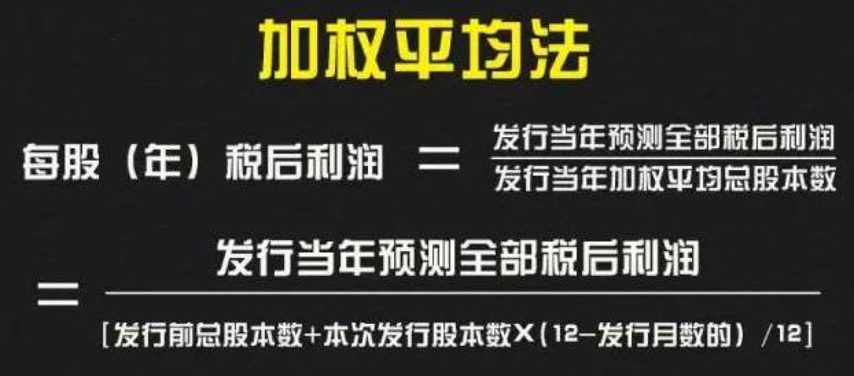 科技巨擘公司上市重塑未来生活体验，估值的新里程碑