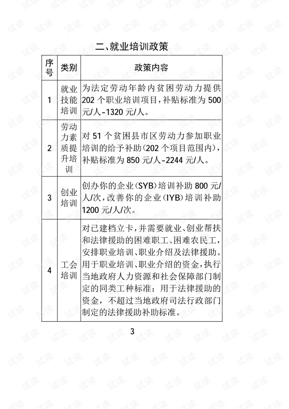 最新伤残抚恤金标准详解与解析✨
