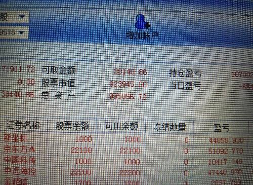 新上市股票封单揭秘，市场新宠的解读