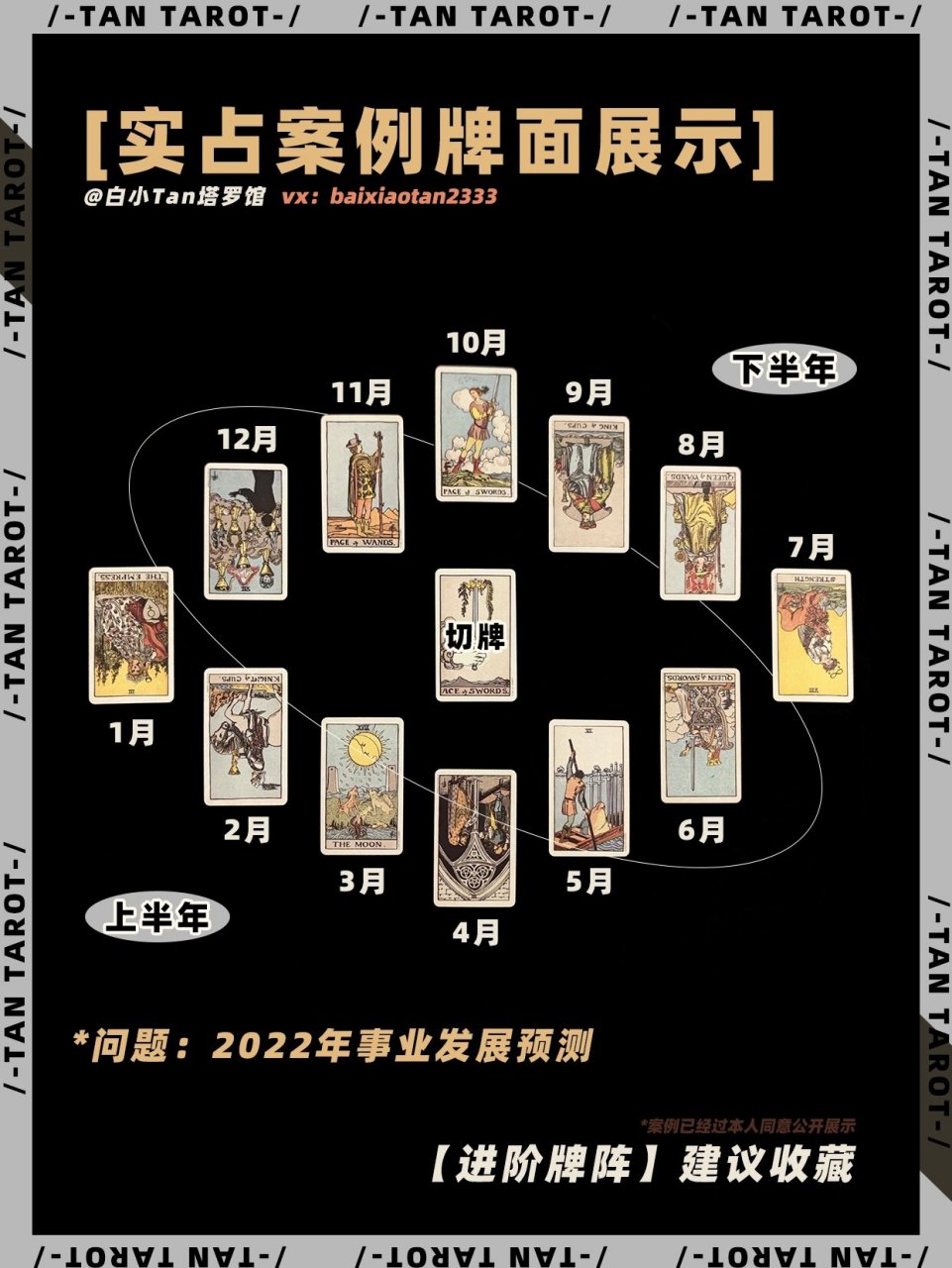 塔罗占卜新潮流趋势分析