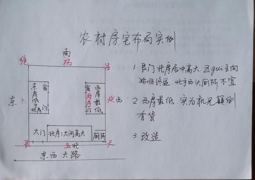 无为最新住宅项目，启航未来梦想家园