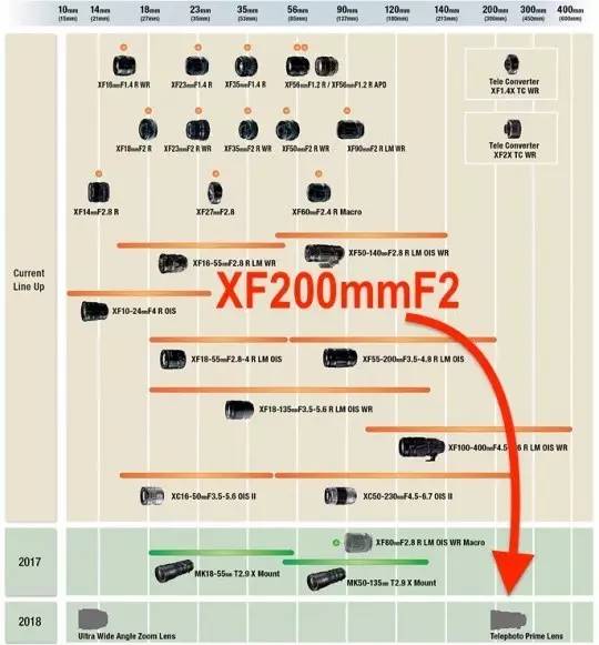最新器材使用指南及详细步骤介绍