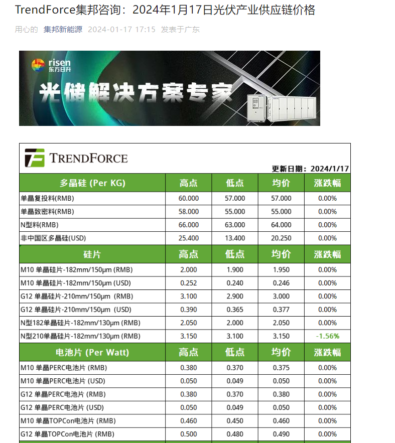 光伏组件最新价格揭秘，小巷中的宝藏与未知的价格魅力探索