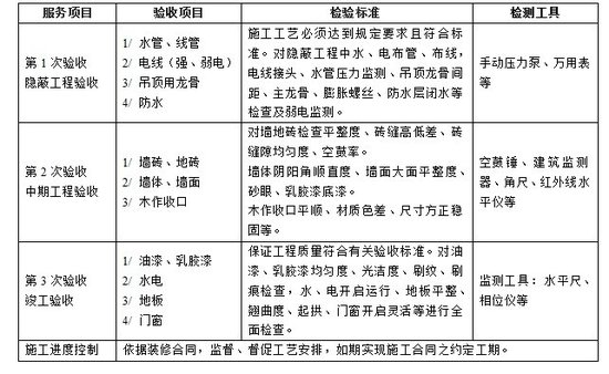 最新质保金政策详解，背景、发展、影响与地位分析