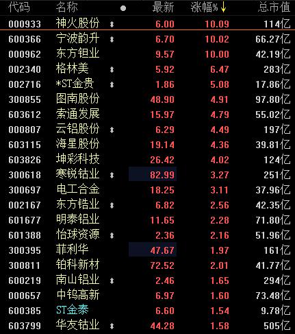 铝行情更新，与自然对话，探寻内心宁静之旅