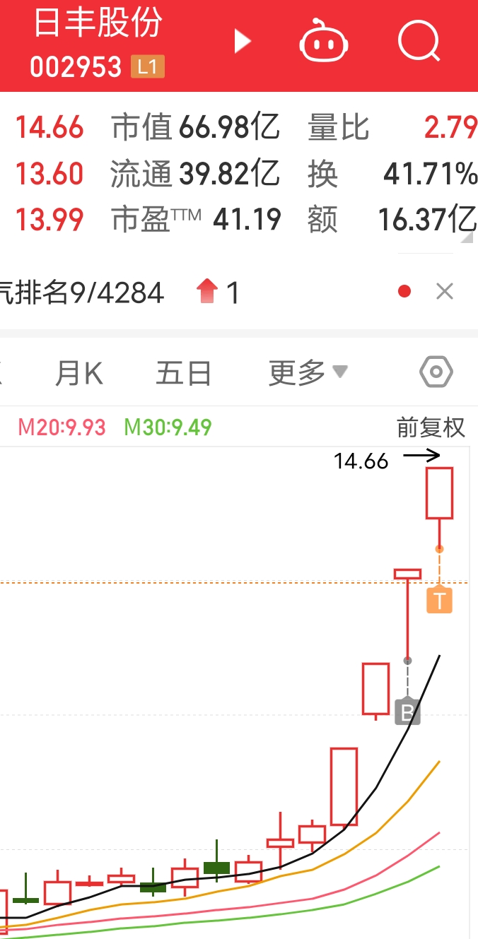 日丰股份股票，与自然美景的邂逅之旅，探寻内心宁静与平和之路