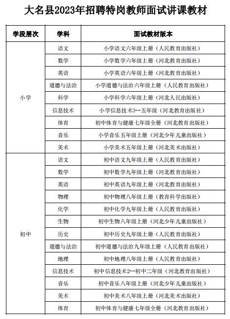 大名县最新招聘信息，科技引领职场新风尚，改变生活招募英才
