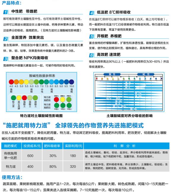 硫酸钾的价格与友情传递的温暖故事，一袋化肥见证深厚友谊