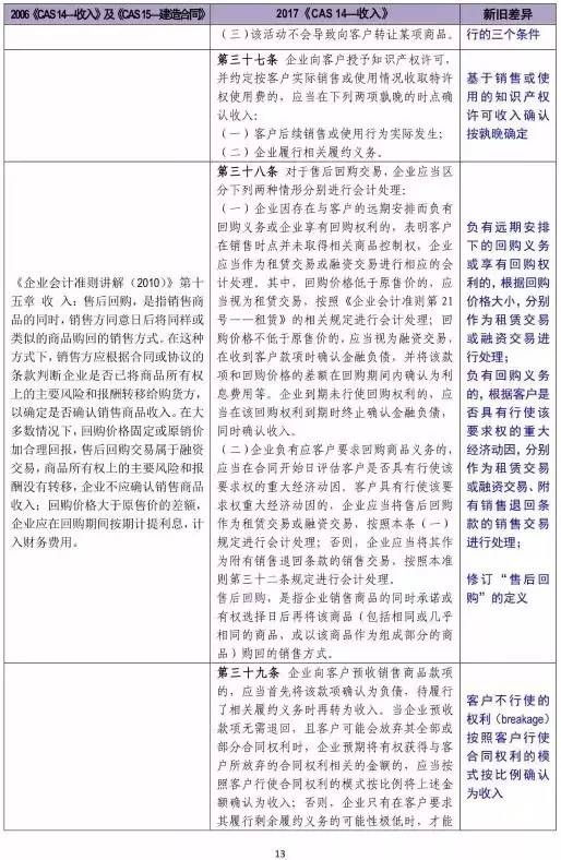 绅士准则最新修订版，多维度审视与解读指南