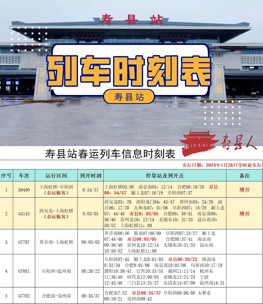 寿县高铁站最新进展消息更新