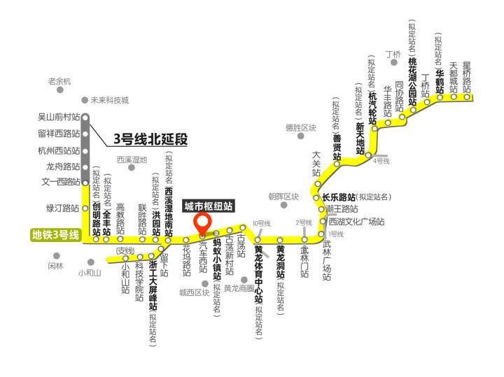 报名资讯 第3页
